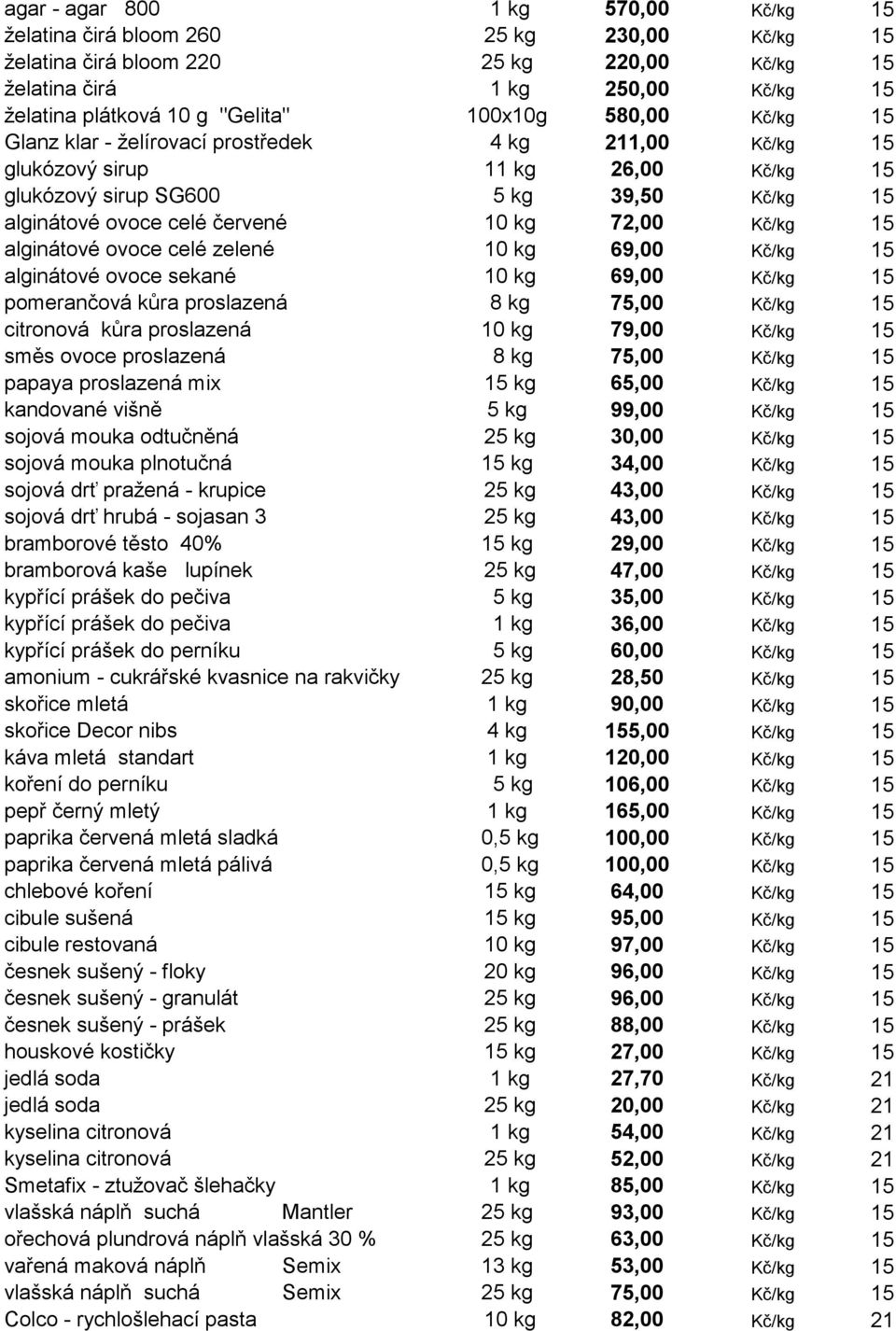 72,00 Kč/kg 15 alginátové ovoce celé zelené 10 kg 69,00 Kč/kg 15 alginátové ovoce sekané 10 kg 69,00 Kč/kg 15 pomerančová kůra proslazená 8 kg 75,00 Kč/kg 15 citronová kůra proslazená 10 kg 79,00