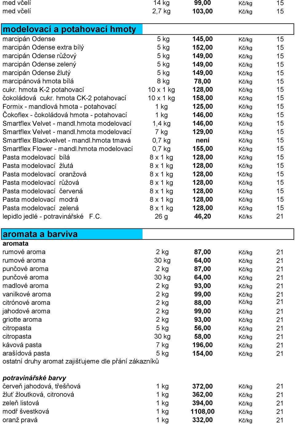 hmota K-2 potahovací 10 x 1 kg 128,00 Kč/kg 15 čokoládová cukr.