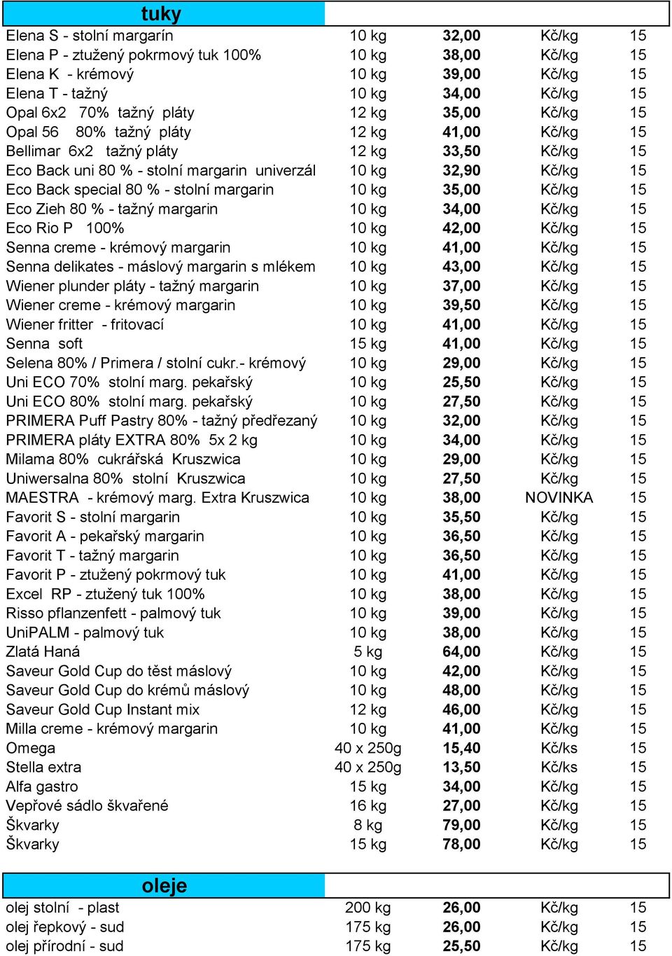 special 80 % - stolní margarin 10 kg 35,00 Kč/kg 15 Eco Zieh 80 % - tažný margarin 10 kg 34,00 Kč/kg 15 Eco Rio P 100% 10 kg 42,00 Kč/kg 15 Senna creme - krémový margarin 10 kg 41,00 Kč/kg 15 Senna