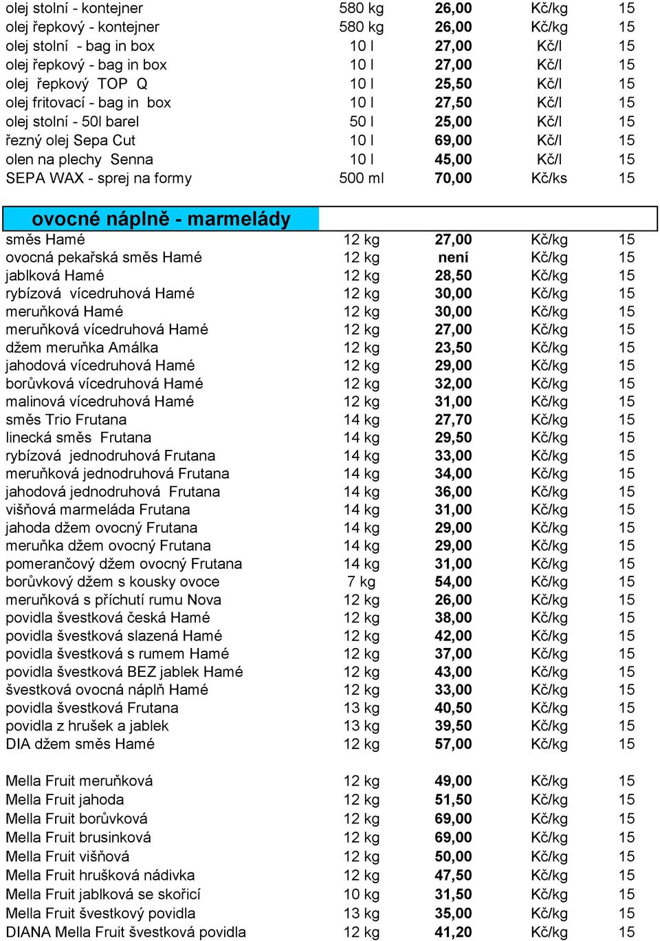 - sprej na formy 500 ml 70,00 Kč/ks 15 ovocné náplně - marmelády směs Hamé 12 kg 27,00 Kč/kg 15 ovocná pekařská směs Hamé 12 kg není Kč/kg 15 jablková Hamé 12 kg 28,50 Kč/kg 15 rybízová vícedruhová