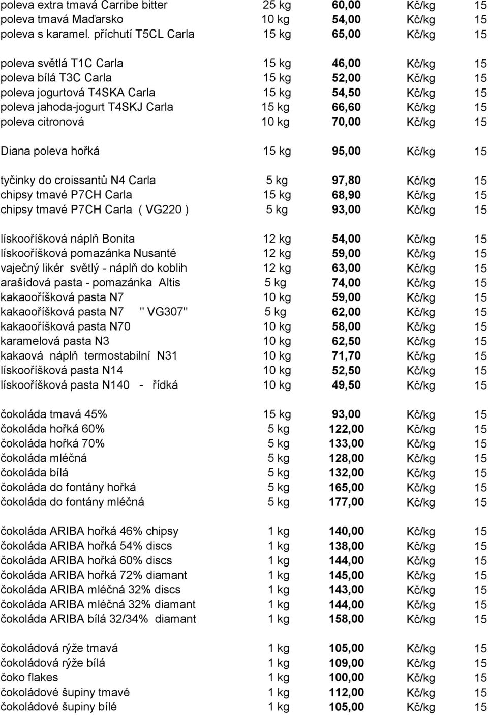 T4SKJ Carla 15 kg 66,60 Kč/kg 15 poleva citronová 10 kg 70,00 Kč/kg 15 Diana poleva hořká 15 kg 95,00 Kč/kg 15 tyčinky do croissantů N4 Carla 5 kg 97,80 Kč/kg 15 chipsy tmavé P7CH Carla 15 kg 68,90