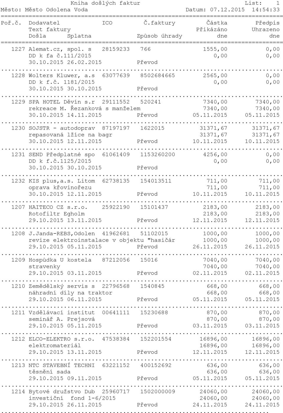 Řezanková s manželem 7340,00 7340,00 30.10.2015 14.11.2015 Převod 05.11.2015 05.11.2015 1230 SOJSTR - autodoprav 87197197 1622015 31371,67 31371,67 repasovaná lžíce na bagr 31371,67 31371,67 30.10.2015 12.11.2015 Převod 10.