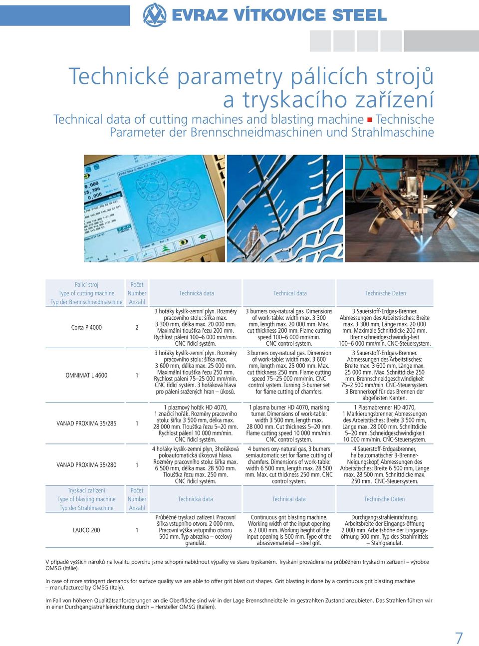 Strahlmaschine Počet Number Anzahl LAUCO 200 1 Technická data Technical data Technische Daten 3 hořáky kyslík-zemní plyn. Rozměry pracovního stolu: šířka max. 3 300 mm, délka max. 20 000 mm.