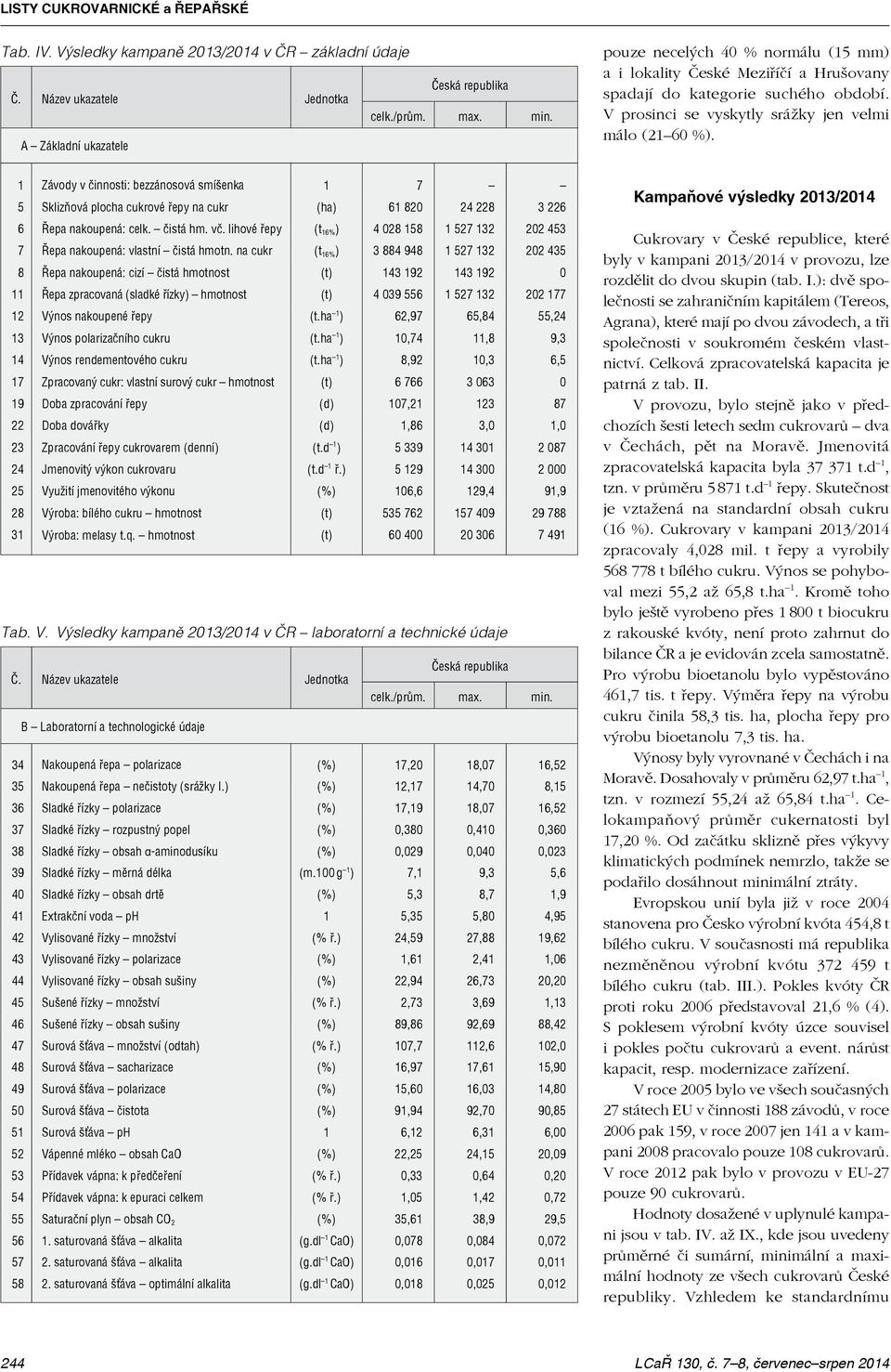 vč. lihové řepy (t 16% ) 4 028 158 1 527 132 202 453 7 Řepa nakoupená: vlastní čistá hmotn.