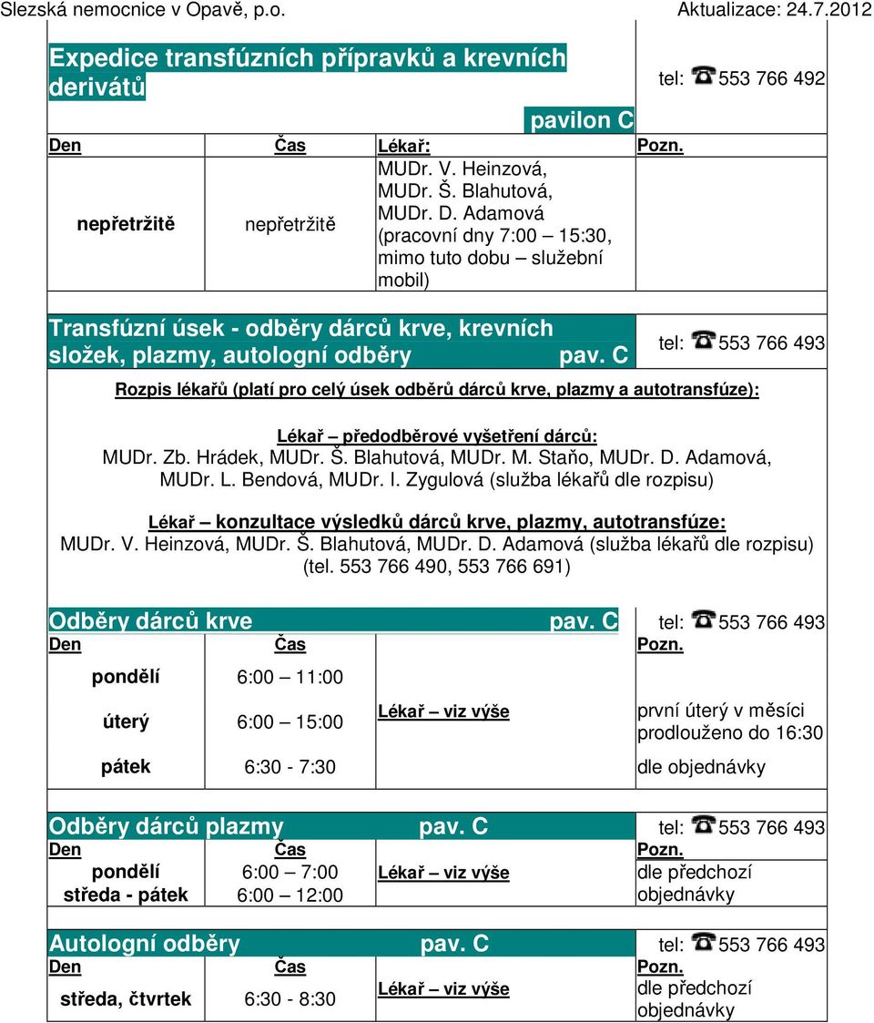 Adamová (pracovní dny 7:00 15:30, mimo tuto dobu služební mobil) Transfúzní úsek - odběry dárců krve, krevních složek, plazmy, autologní odběry pav.