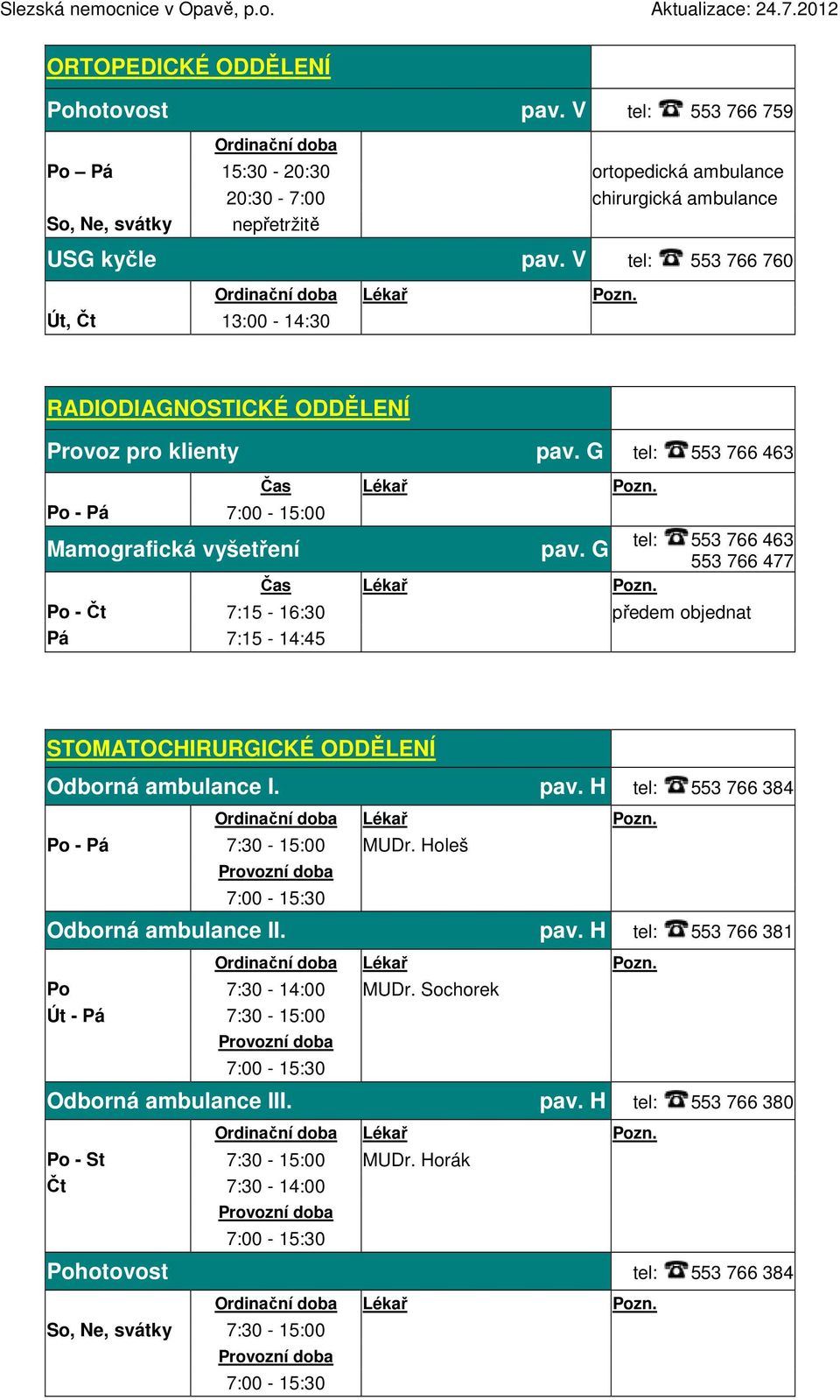 G 553 766 477 Po - Čt 7:15-16:30 předem objednat Pá 7:15-14:45 STOMATOCHIRURGICKÉ ODDĚLENÍ Odborná ambulance I. pav. H tel: 553 766 384 Po - Pá 7:30-15:00 MUDr. Holeš Odborná ambulance II.