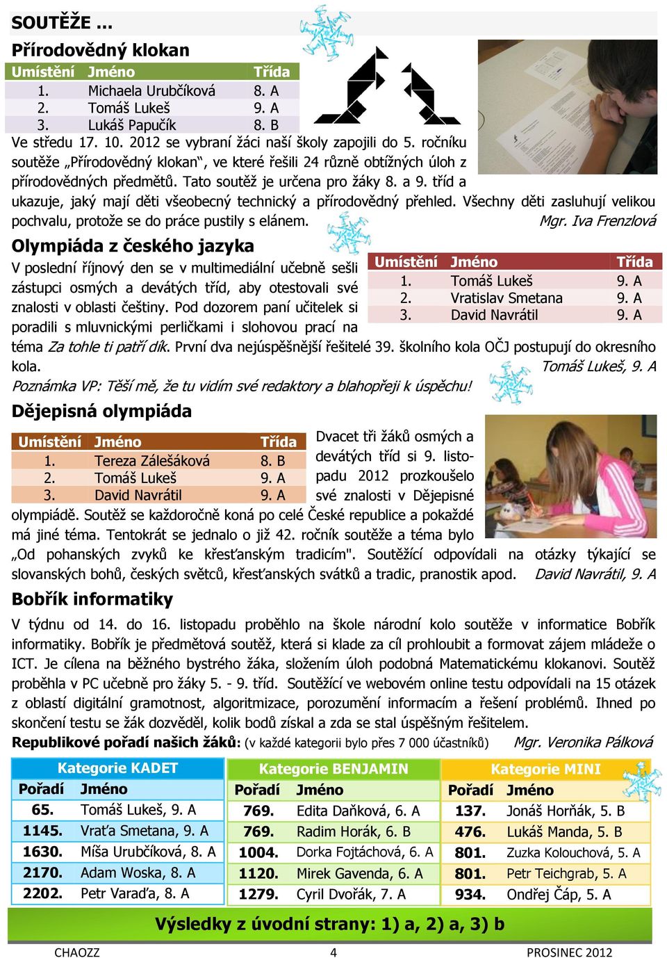 tříd a ukazuje, jaký mají děti všeobecný technický a přírodovědný přehled. Všechny děti zasluhují velikou pochvalu, protože se do práce pustily s elánem. Mgr.