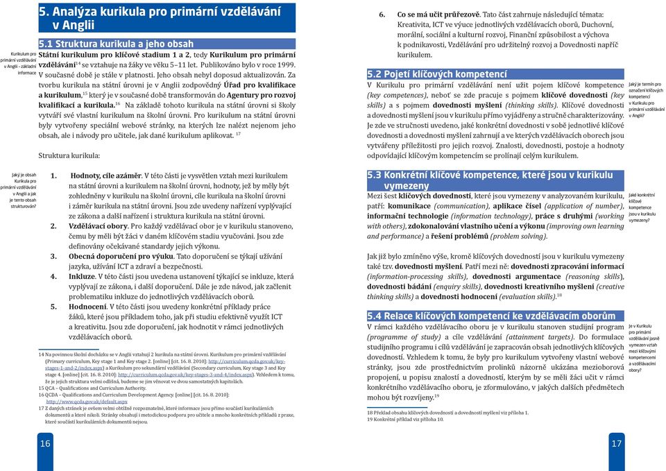 1 Struktura kurikula a jeho obsah Státní kurikulum pro klíčové stadium 1 a 2, tedy Kurikulum pro primární vzdělávání 14 se vztahuje na žáky ve věku 5 11 let. Publikováno bylo v roce 1999.