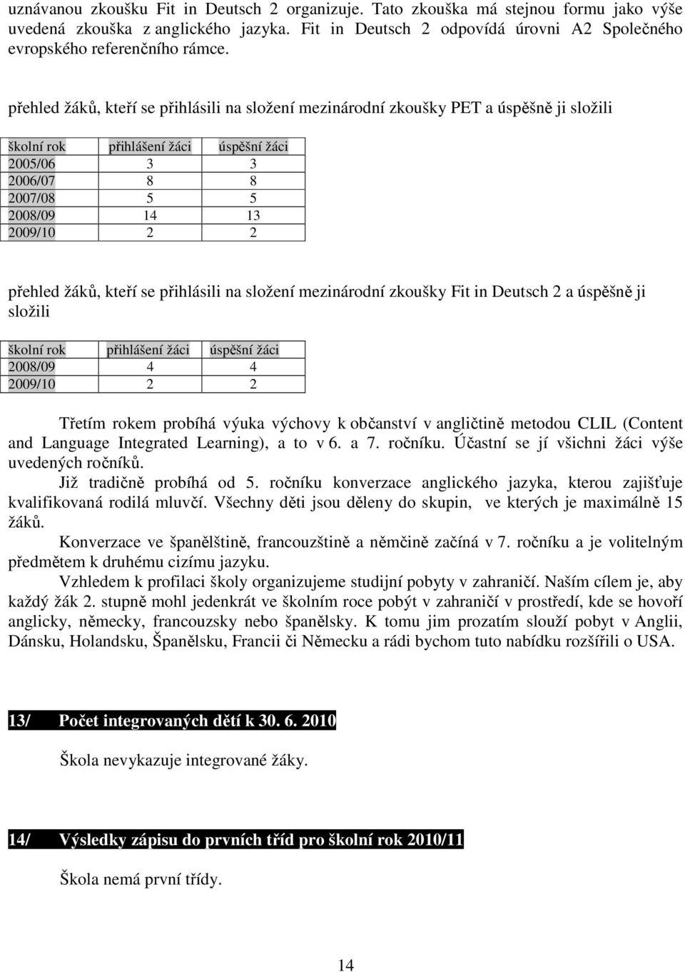 přehled žáků, kteří se přihlásili na složení mezinárodní zkoušky PET a úspěšně ji složili školní rok přihlášení žáci úspěšní žáci 2005/06 3 3 2006/07 8 8 2007/08 5 5 2008/09 14 13 2009/10 2 2 přehled