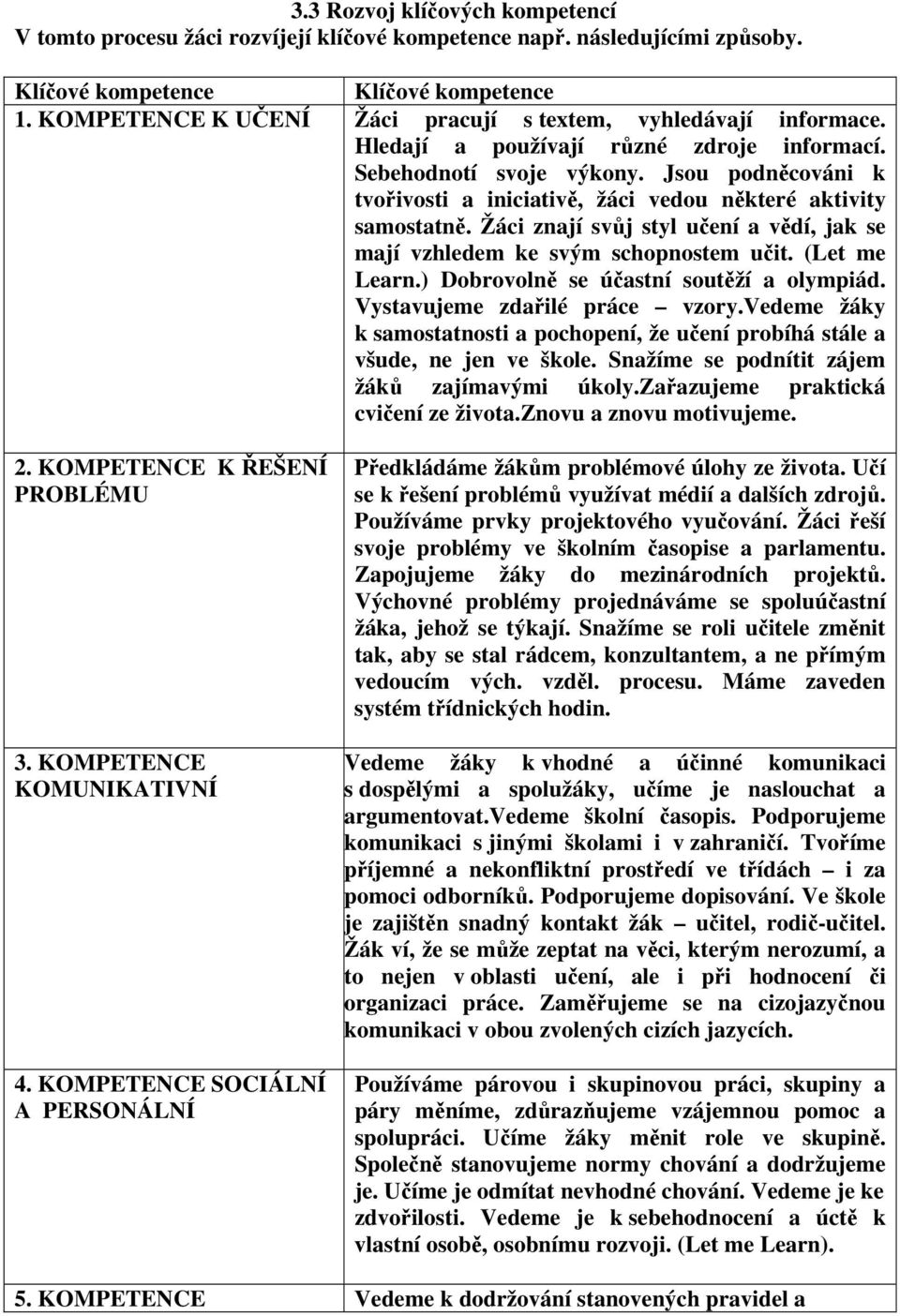 Jsou podněcováni k tvořivosti a iniciativě, žáci vedou některé aktivity samostatně. Žáci znají svůj styl učení a vědí, jak se mají vzhledem ke svým schopnostem učit. (Let me Learn.