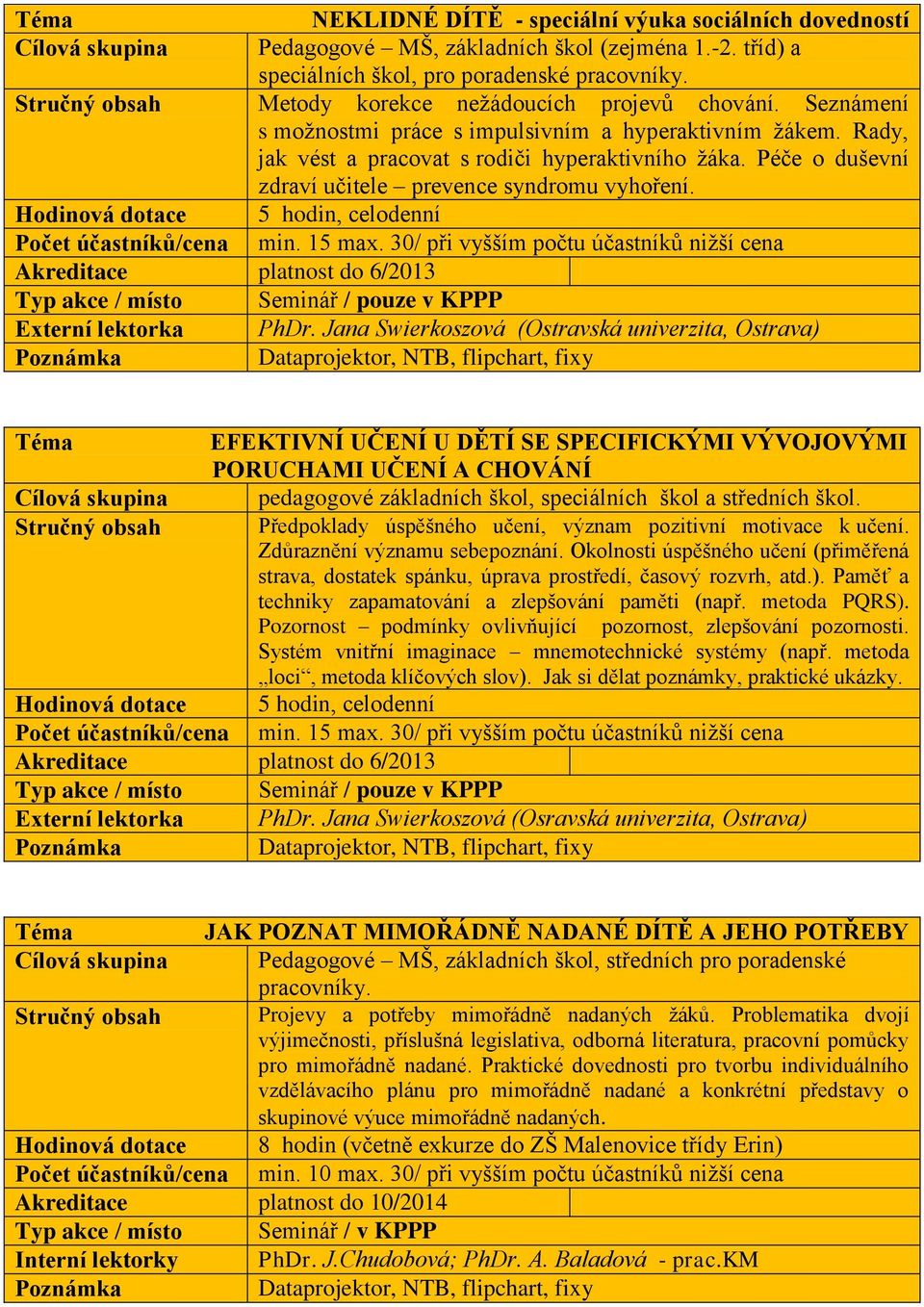 Péče o duševní zdraví učitele prevence syndromu vyhoření. Hodinová dotace 5 hodin, celodenní Počet účastníků/cena min. 15 max.