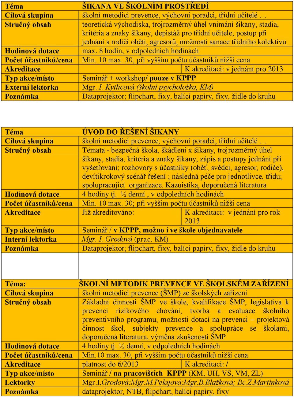 10 max. 30; při vyšším počtu účastníků nižší cena Typ akce/místo Seminář + workshop/ pouze v KPPP Externí lektorka Mgr. I.