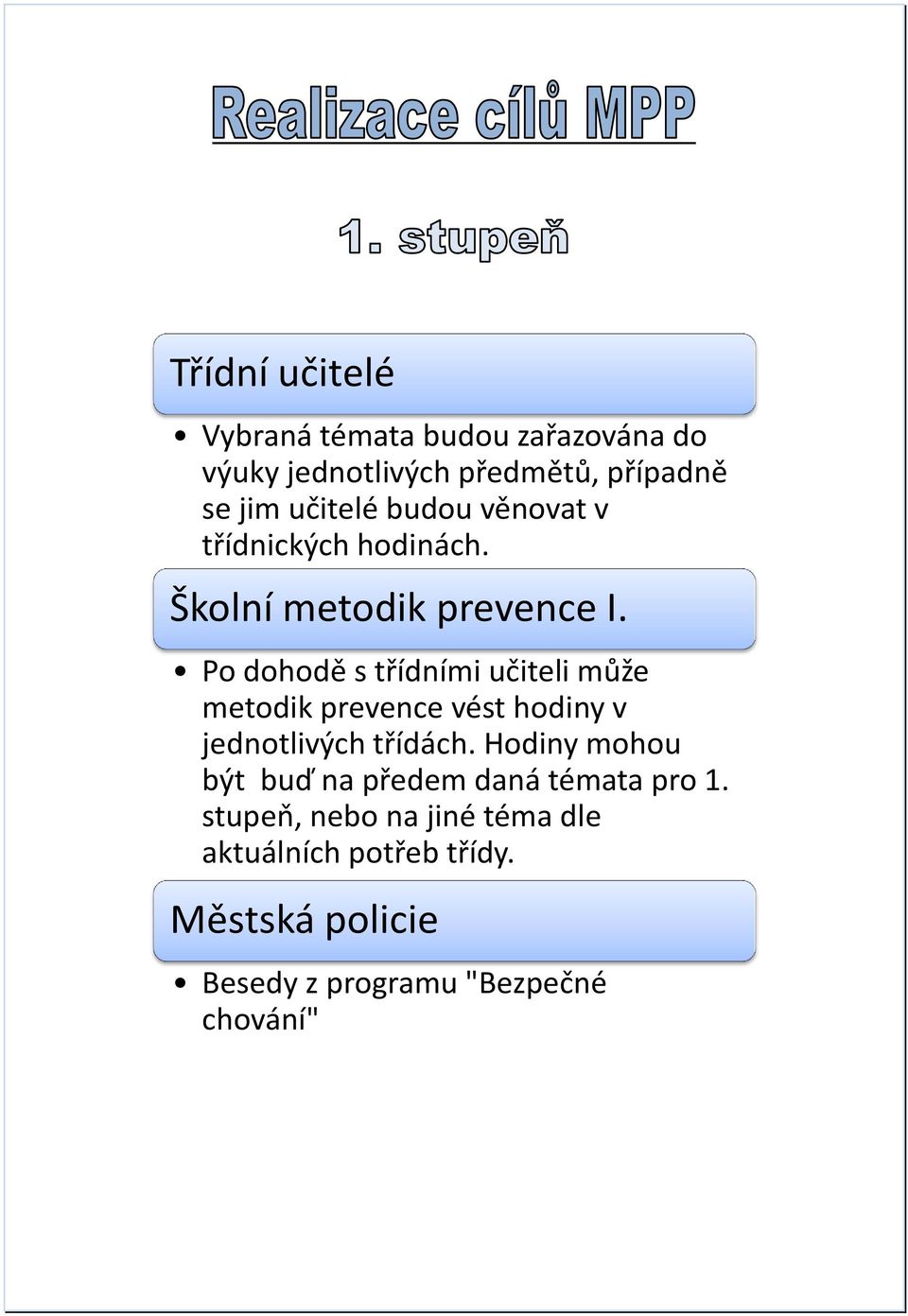 Po dohodě s třídními učiteli může metodik prevence vést hodiny v jednotlivých třídách.