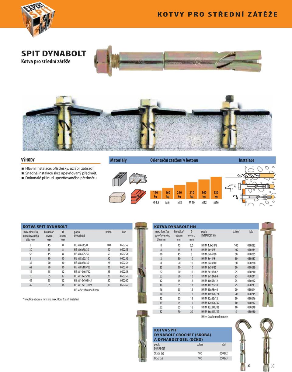 tloušťka hloubka* Ø popis balení kód upevňovaného otvoru otvoru DYNABOLT dílu 8 45 8 HB M 6x45/8 100 050252 30 45 8 HB M 6x70/30 50 050253 56 45 8 HB M 6x95/56 50 050254 8 50 10 HB M 8x55/10 50