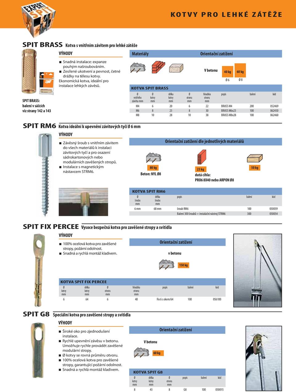 Materiály KOTVA SPIT BRASS Orientační zatížení V betonu Ø Ø délka Ø hloubka popis balení kód vnitřního kotvy kotvy otvoru otvoru závitu M4 6 20 6 22 BRASS M4 200 052469 M6 8 23 8 30 BRASS M6x23 100