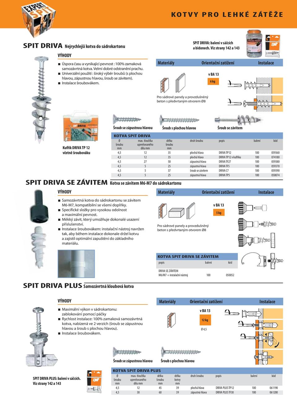 Viz strany 142 a 143 Materiály Orientační zatížení Instalace v BA 13 6 kg Pro sádrové panely a provzdušněný beton s předvrtaným otvorem Ø8 Kufřík DRIVA TP 12 včetně šroubováku SPIT DRIVA SE ZÁVITEM