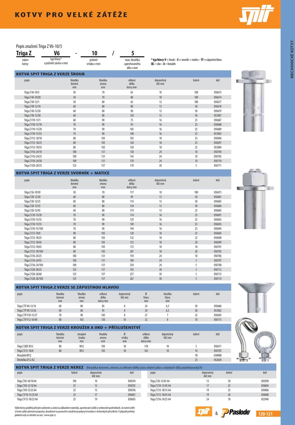 tloušťka upevňovaného dílu v * typ hlavy: V = šroub E = svorník + matice TF = zápustná hlava QC = oko A = kroužek popis hloubka hloubka celková doporučený balení kód kotvení otvoru délka klíč kotvy
