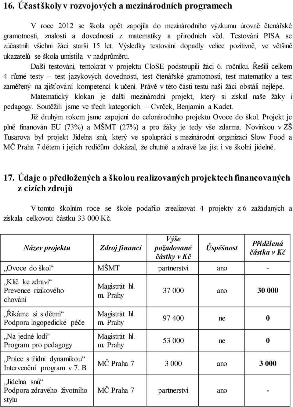 Další testování, tentokrát v projektu CloSE podstoupili žáci 6. ročníku.