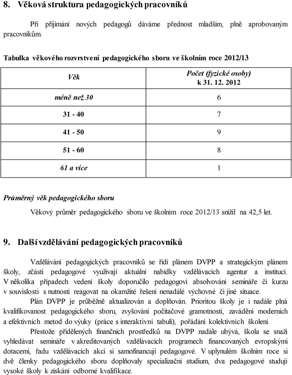 2012 méně než 30 6 31-40 7 41-50 9 