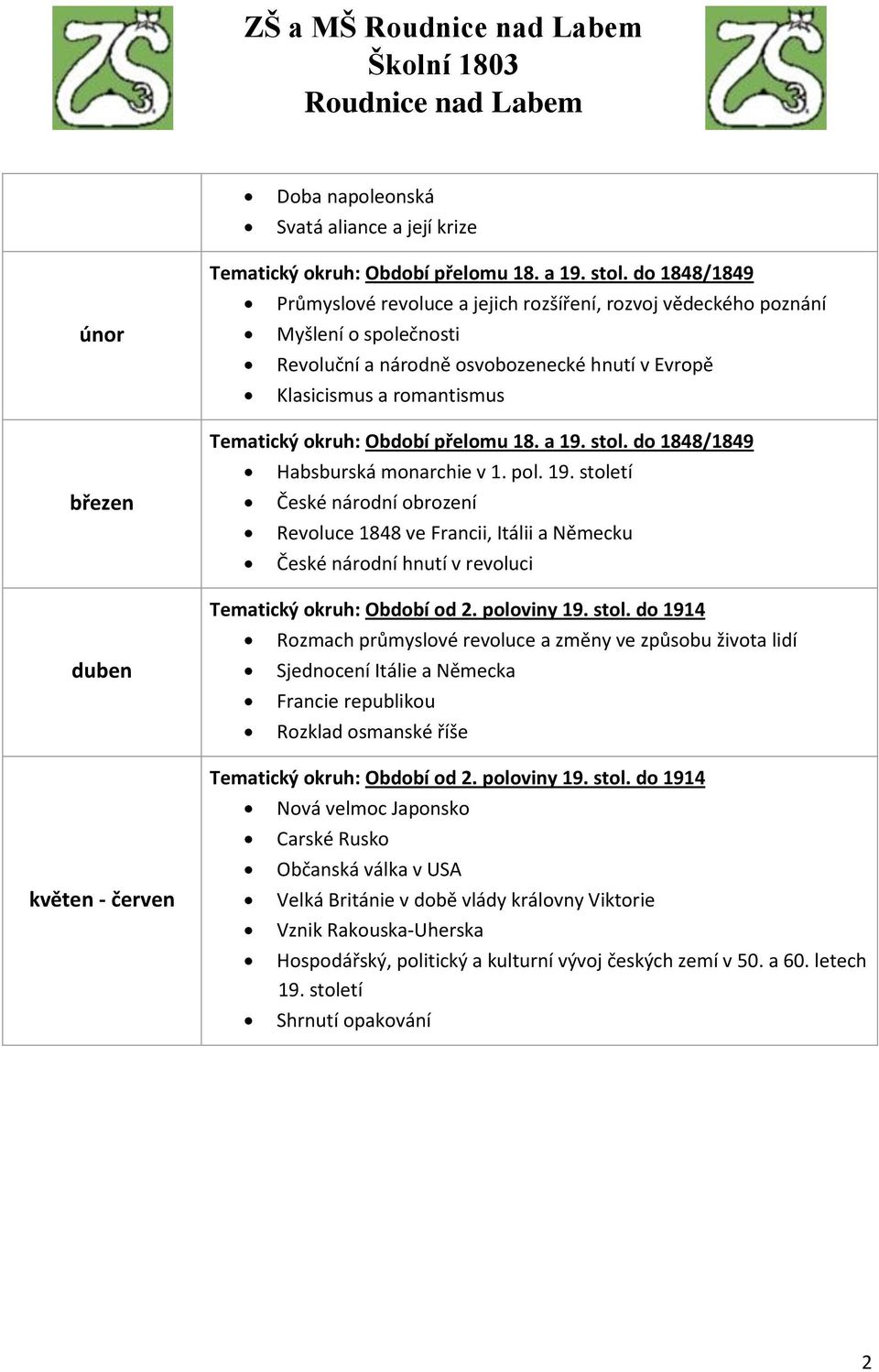 století České národní obrození Revoluce 1848 ve Francii, Itálii a Německu České národní hnutí v revoluci Tematický okruh: Období od 2. poloviny 19. stol.
