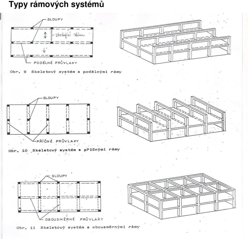 systémů