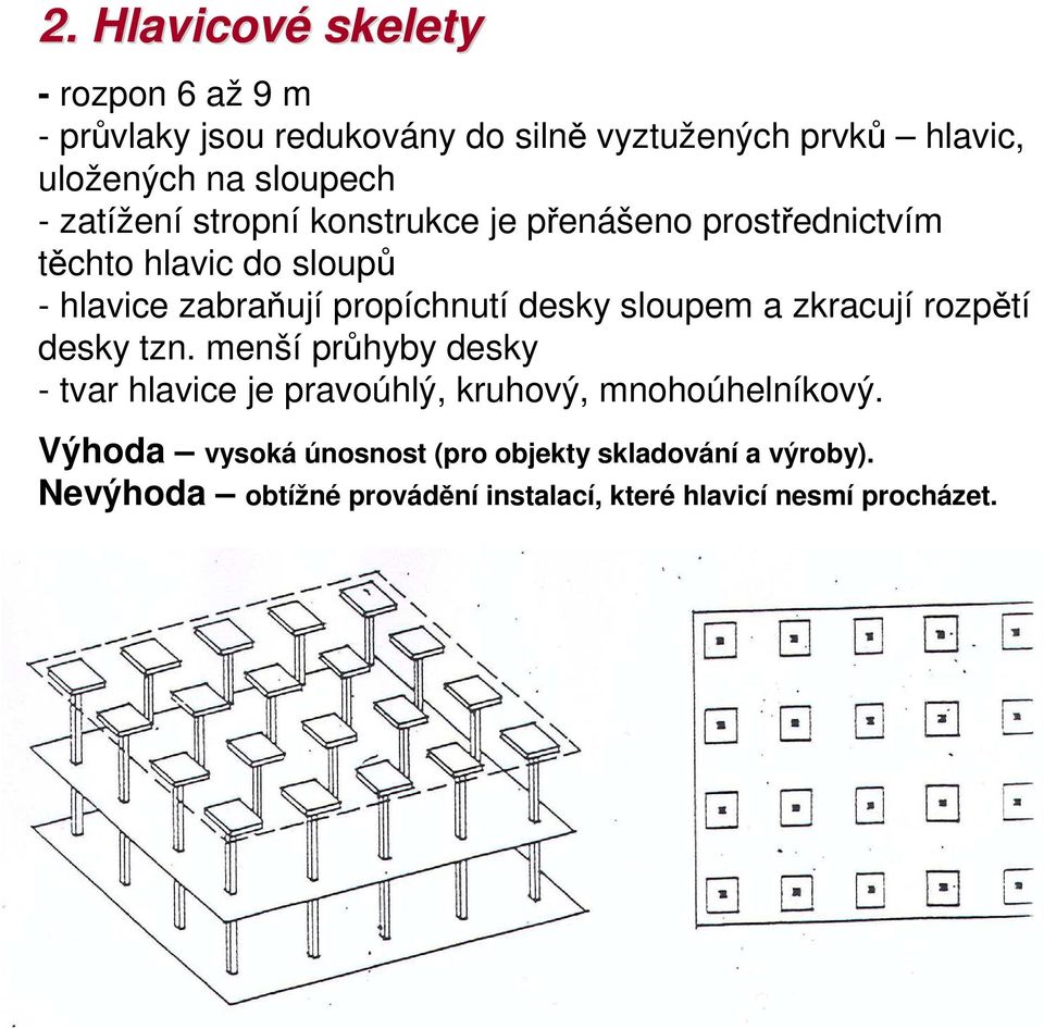 propíchnutí desky sloupem a zkracují rozpětí desky tzn.