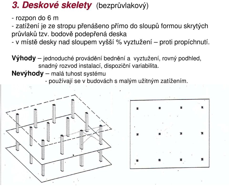 bodově podepřená deska - v místě desky nad sloupem vyšší % vyztužení proti propíchnutí.