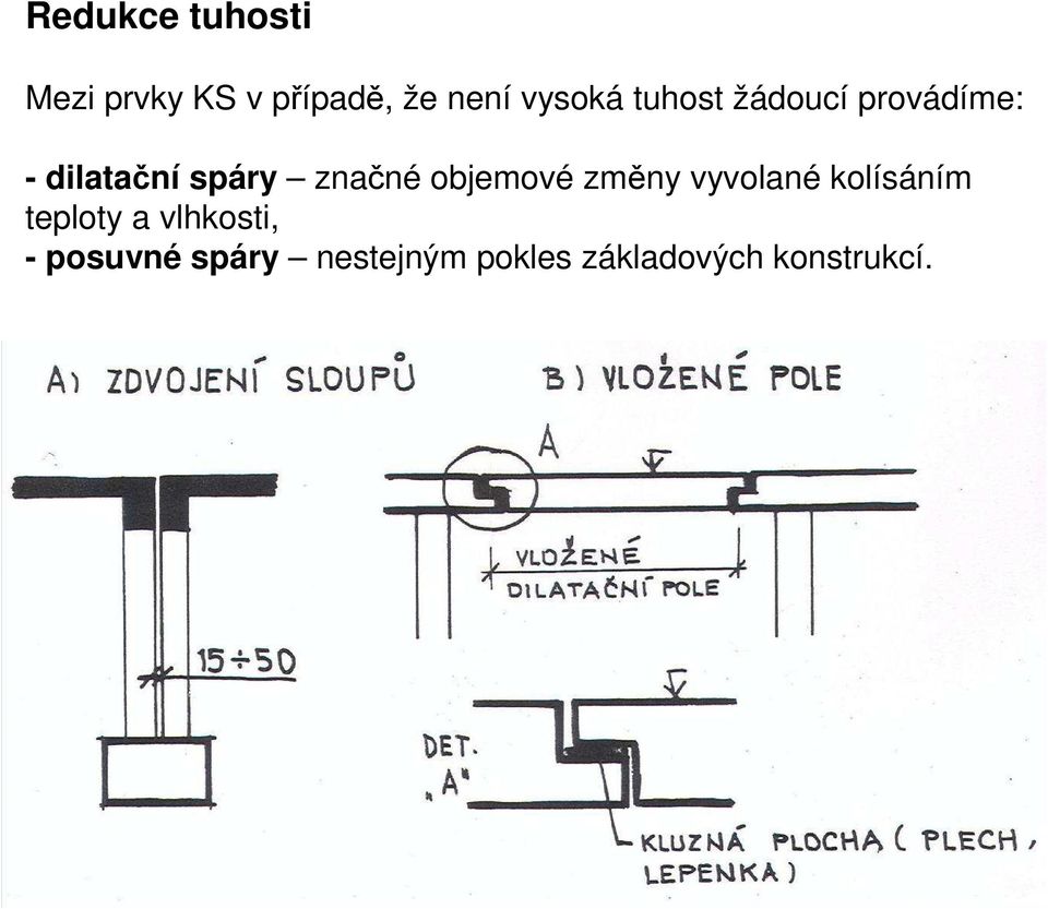 značné objemové změny vyvolané kolísáním teploty a