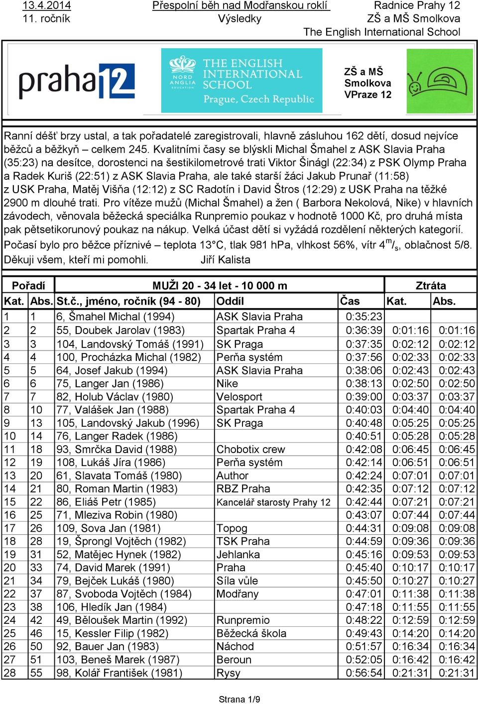 ale také starší žáci Jakub Prunař (11:58) z USK Praha, Matěj Višňa (12:12) z SC Radotín i David Štros (12:29) z USK Praha na těžké 2900 m dlouhé trati.