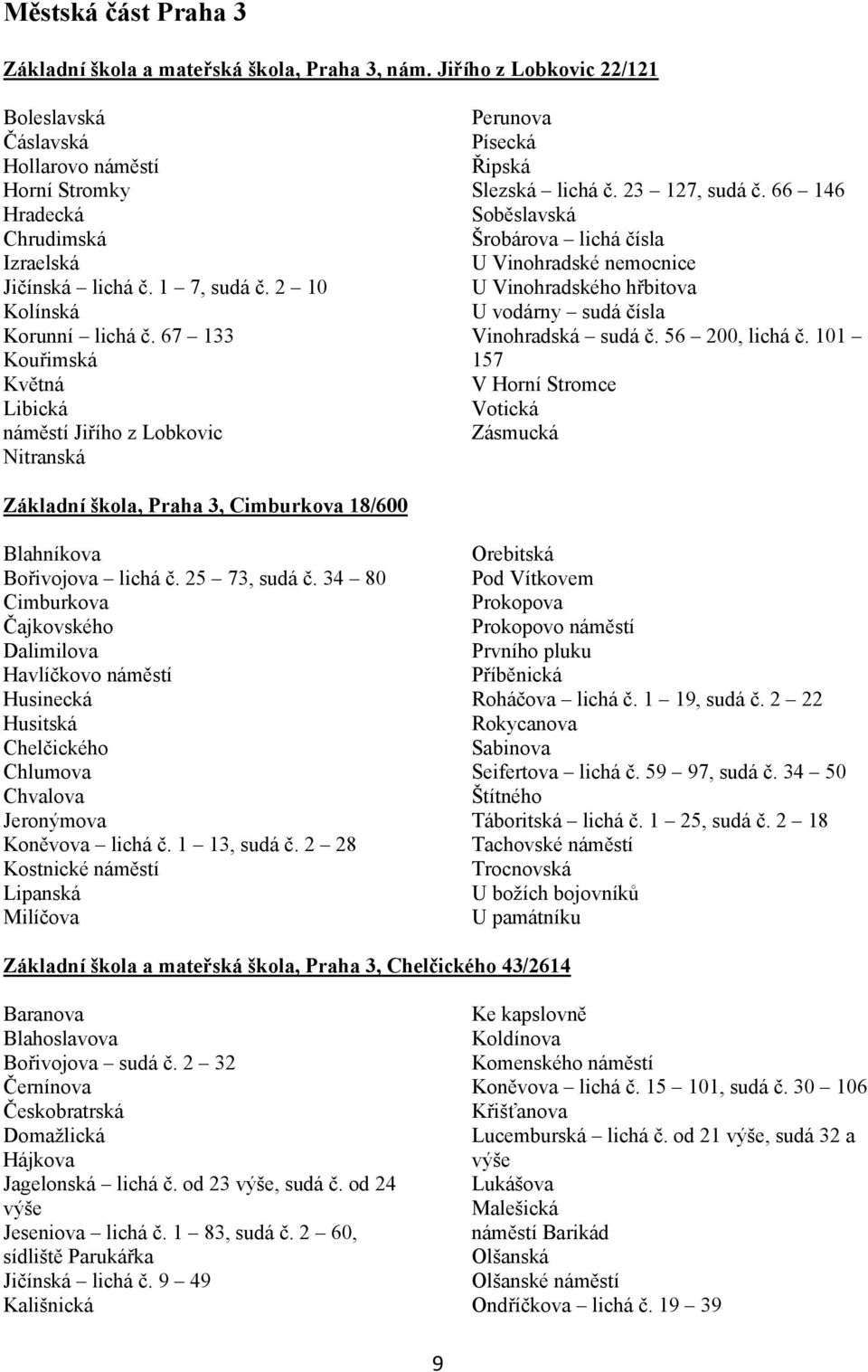 66 146 Soběslavská Šrobárova lichá čísla U Vinohradské nemocnice U Vinohradského hřbitova U vodárny sudá čísla Vinohradská sudá č. 56 200, lichá č.