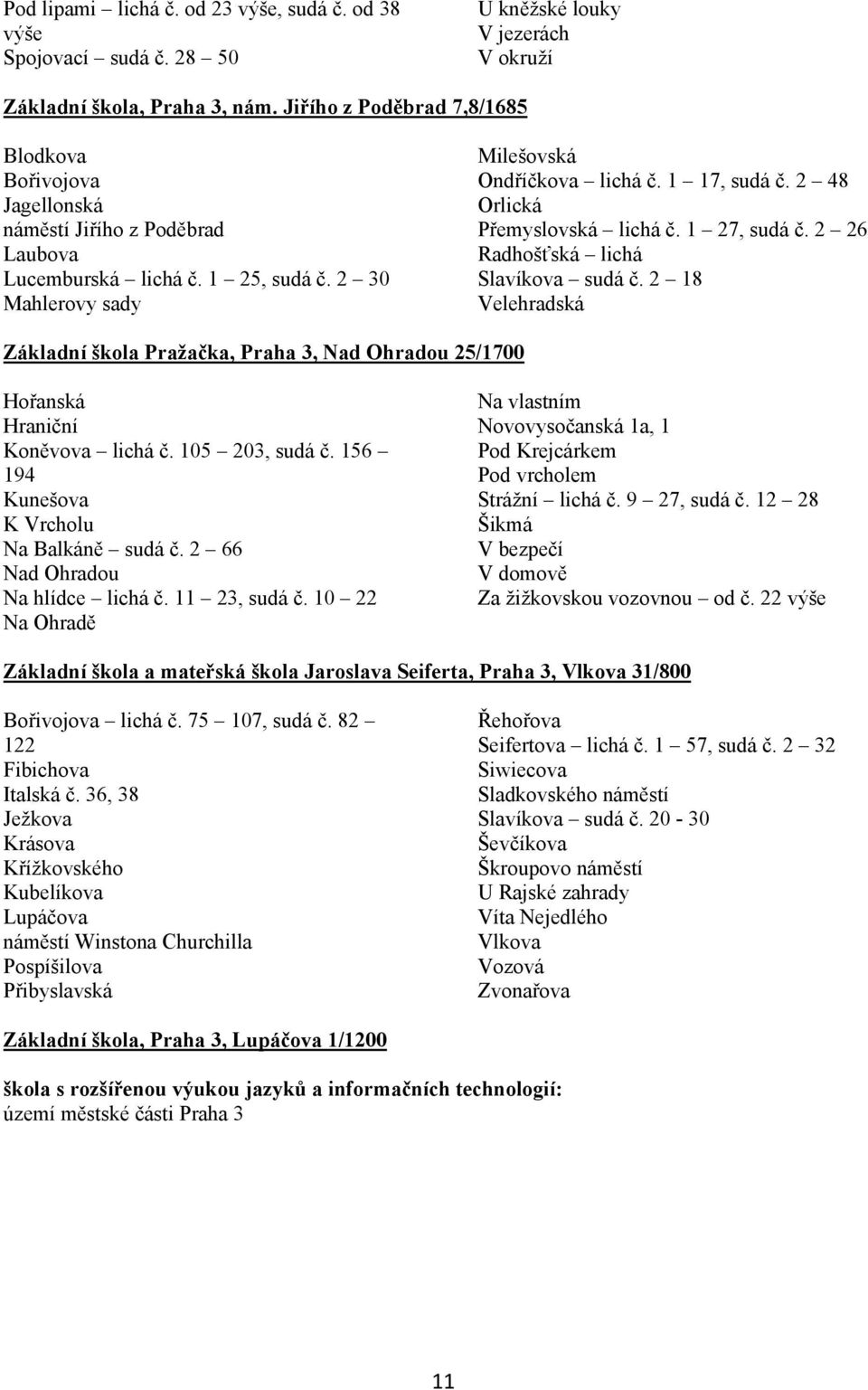 2 48 Orlická Přemyslovská lichá č. 1 27, sudá č. 2 26 Radhošťská lichá Slavíkova sudá č. 2 18 Velehradská Základní škola Pražačka, Praha 3, Nad Ohradou 25/1700 Hořanská Hraniční Koněvova lichá č.