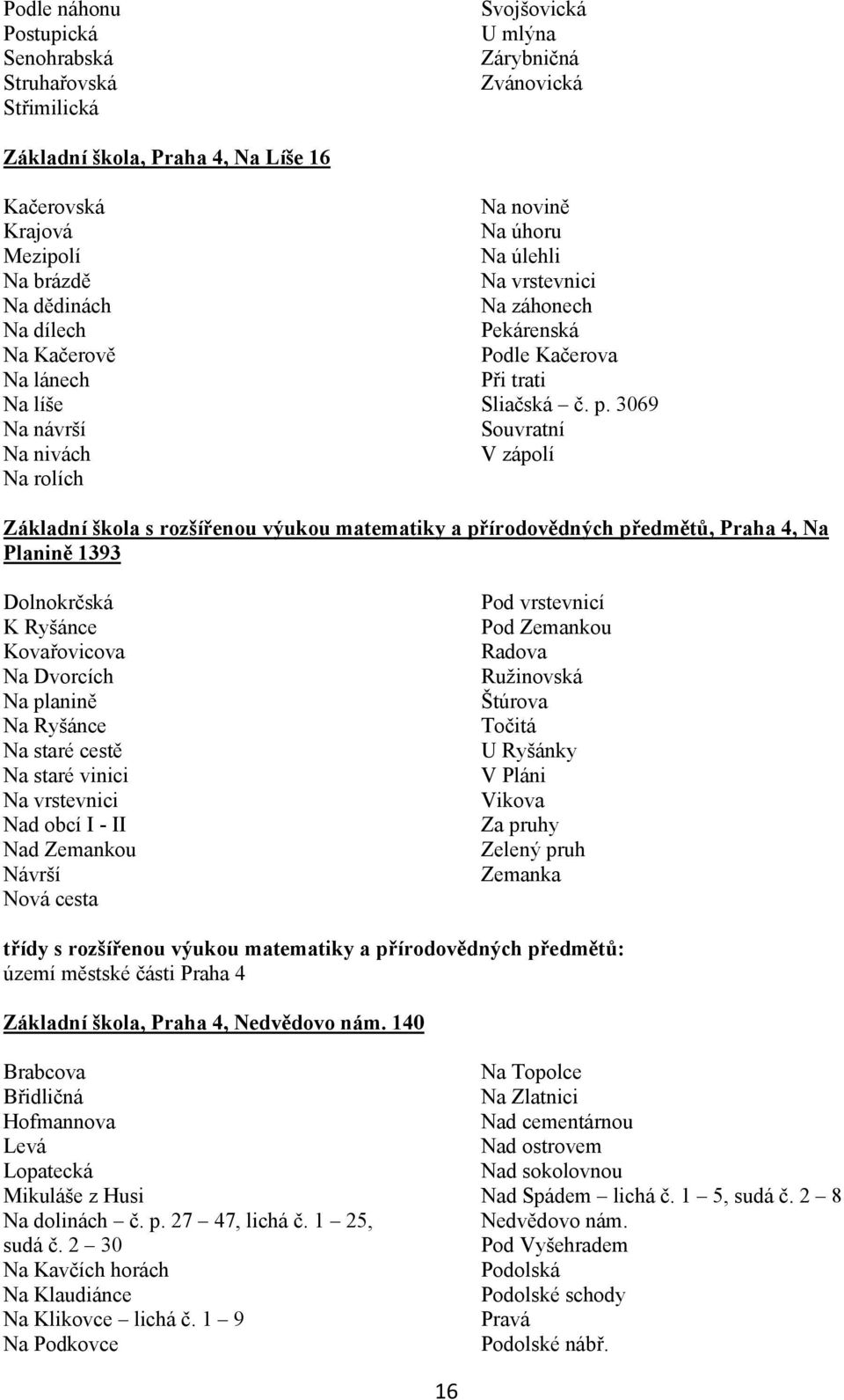 3069 Souvratní V zápolí Základní škola s rozšířenou výukou matematiky a přírodovědných předmětů, Praha 4, Na Planině 1393 Dolnokrčská K Ryšánce Kovařovicova Na Dvorcích Na planině Na Ryšánce Na staré