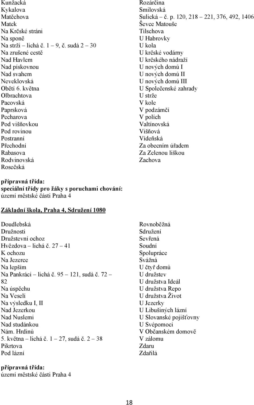 120, 218 221, 376, 492, 1406 Ševce Matouše Tilschova U Habrovky U kola U krčské vodárny U krčského nádraží U nových domů I U nových domů II U nových domů III U Společenské zahrady U strže V kole V