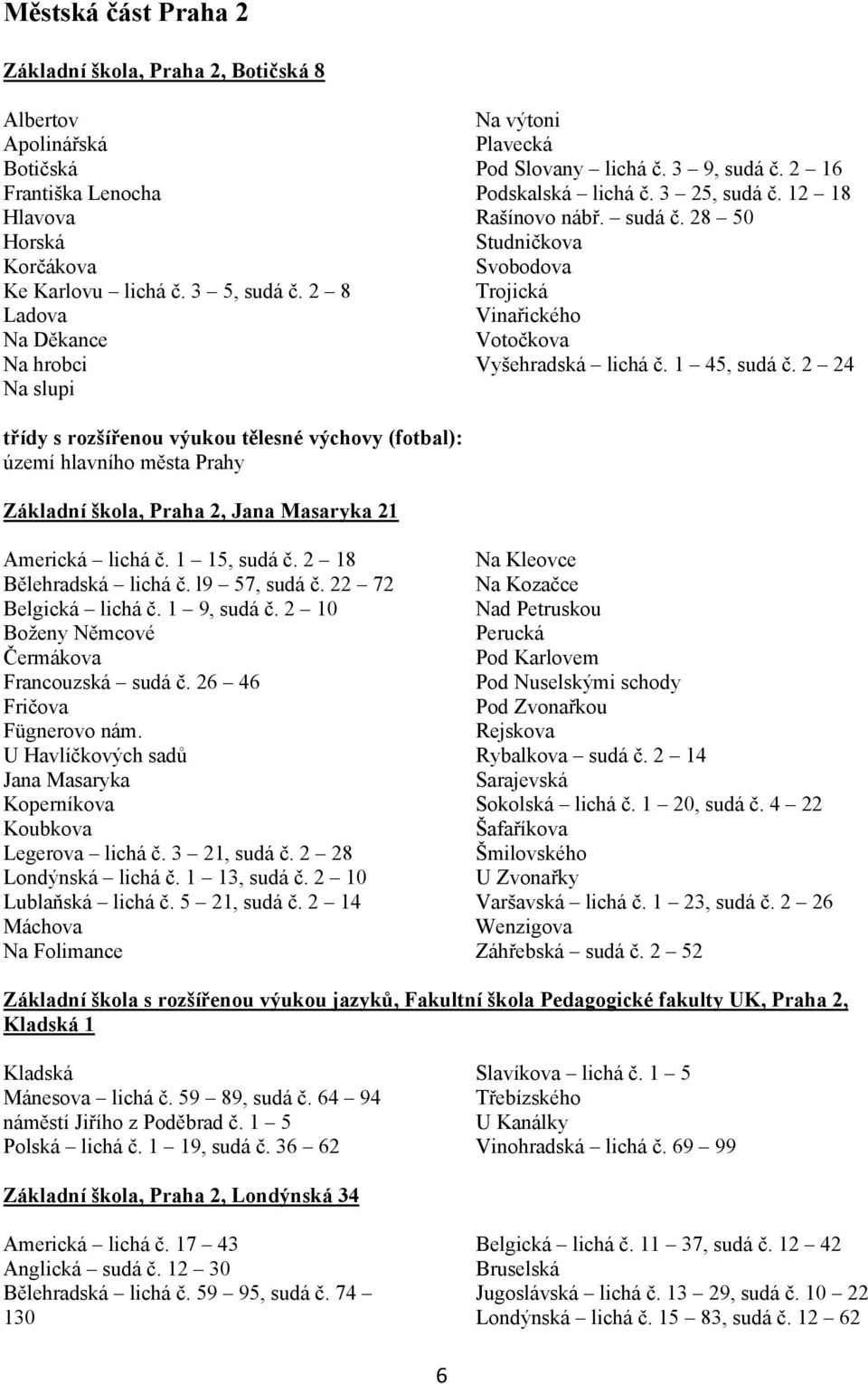 1 45, sudá č. 2 24 třídy s rozšířenou výukou tělesné výchovy (fotbal): území hlavního města Prahy Základní škola, Praha 2, Jana Masaryka 21 Americká lichá č. 1 15, sudá č. 2 18 Bělehradská lichá č.