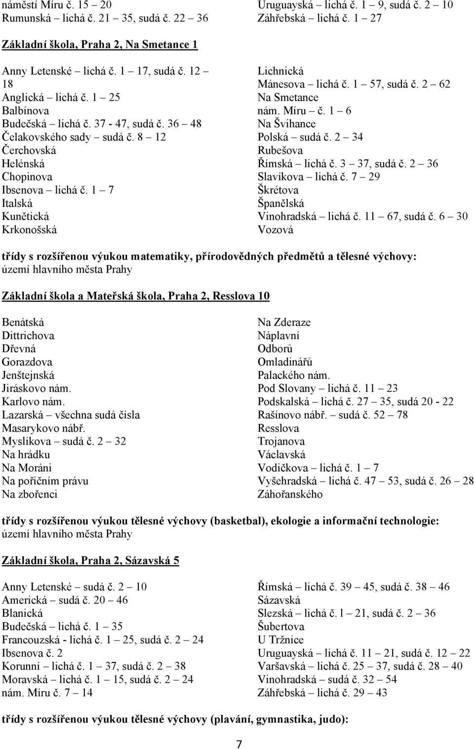 1 7 Italská Kunětická Krkonošská Lichnická Mánesova lichá č. 1 57, sudá č. 2 62 Na Smetance nám. Míru č. 1 6 Na Švihance Polská sudá č. 2 34 Rubešova Římská lichá č. 3 37, sudá č.