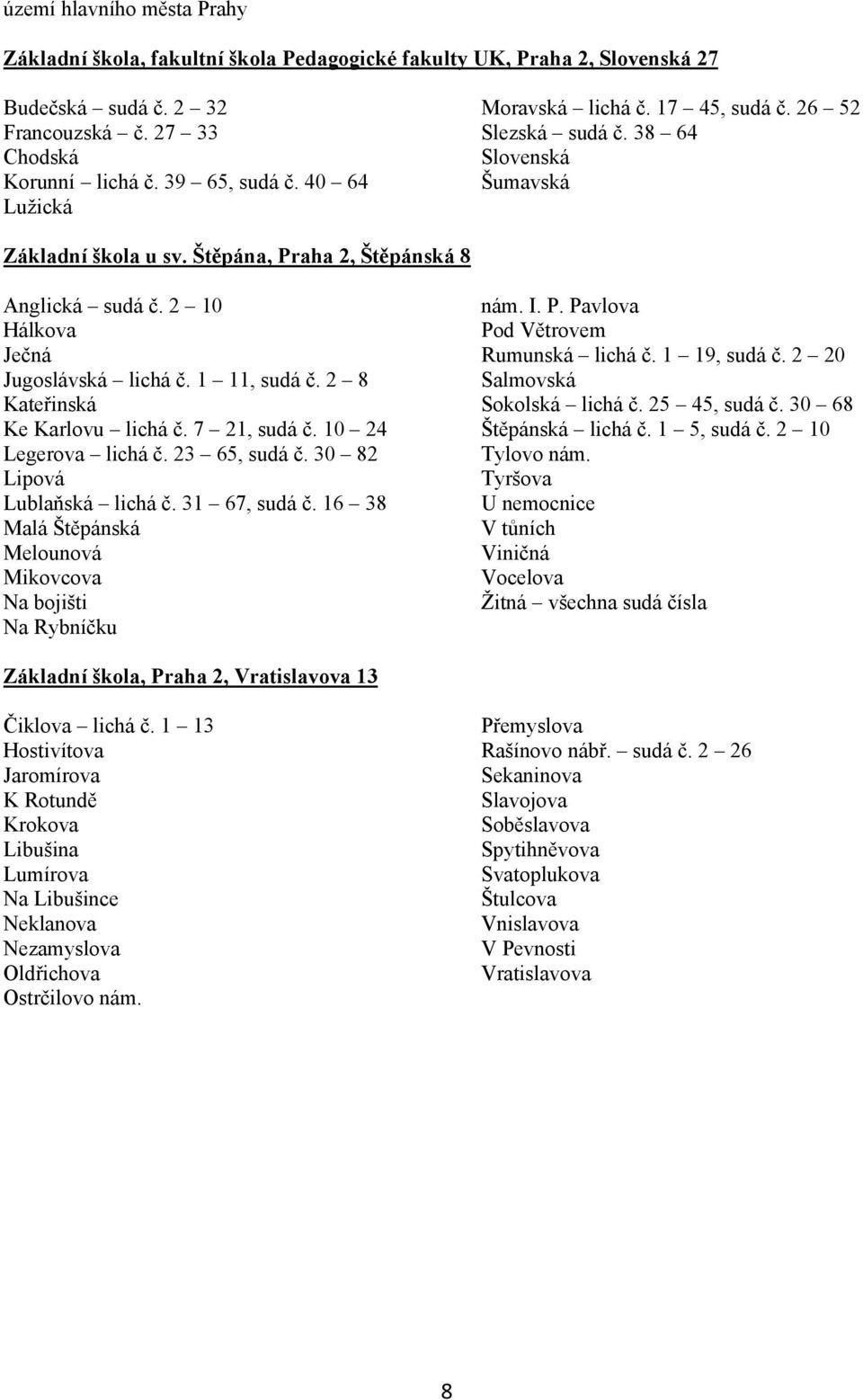 2 10 Hálkova Ječná Jugoslávská lichá č. 1 11, sudá č. 2 8 Kateřinská Ke Karlovu lichá č. 7 21, sudá č. 10 24 Legerova lichá č. 23 65, sudá č. 30 82 Lipová Lublaňská lichá č. 31 67, sudá č.