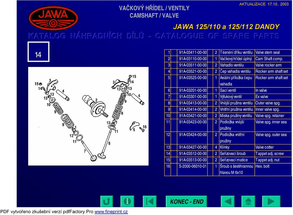 valve 7 91A-03301-00-00 1 Výfukový ventil Ex valve Rocker arm shaft set 8 91A-03413-00-00 2 Vnější pružina ventilu Outer valve spg. 9 91A-03414-00-00 2 Vnitřní pružina ventilu Inner valve spg.