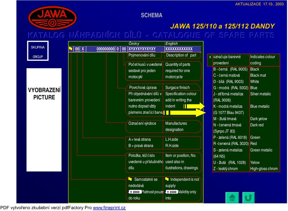 Platnost pouze Description of part Quantity of parts required for one motorcycle Surgace finisch Specification colour add in writing the indent Manufactures designation L.H.side R.H.side Item or position, No.