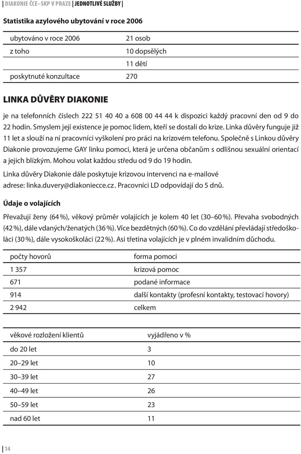 Linka důvěry funguje již 11 let a slouží na ní pracovníci vyškolení pro práci na krizovém telefonu.