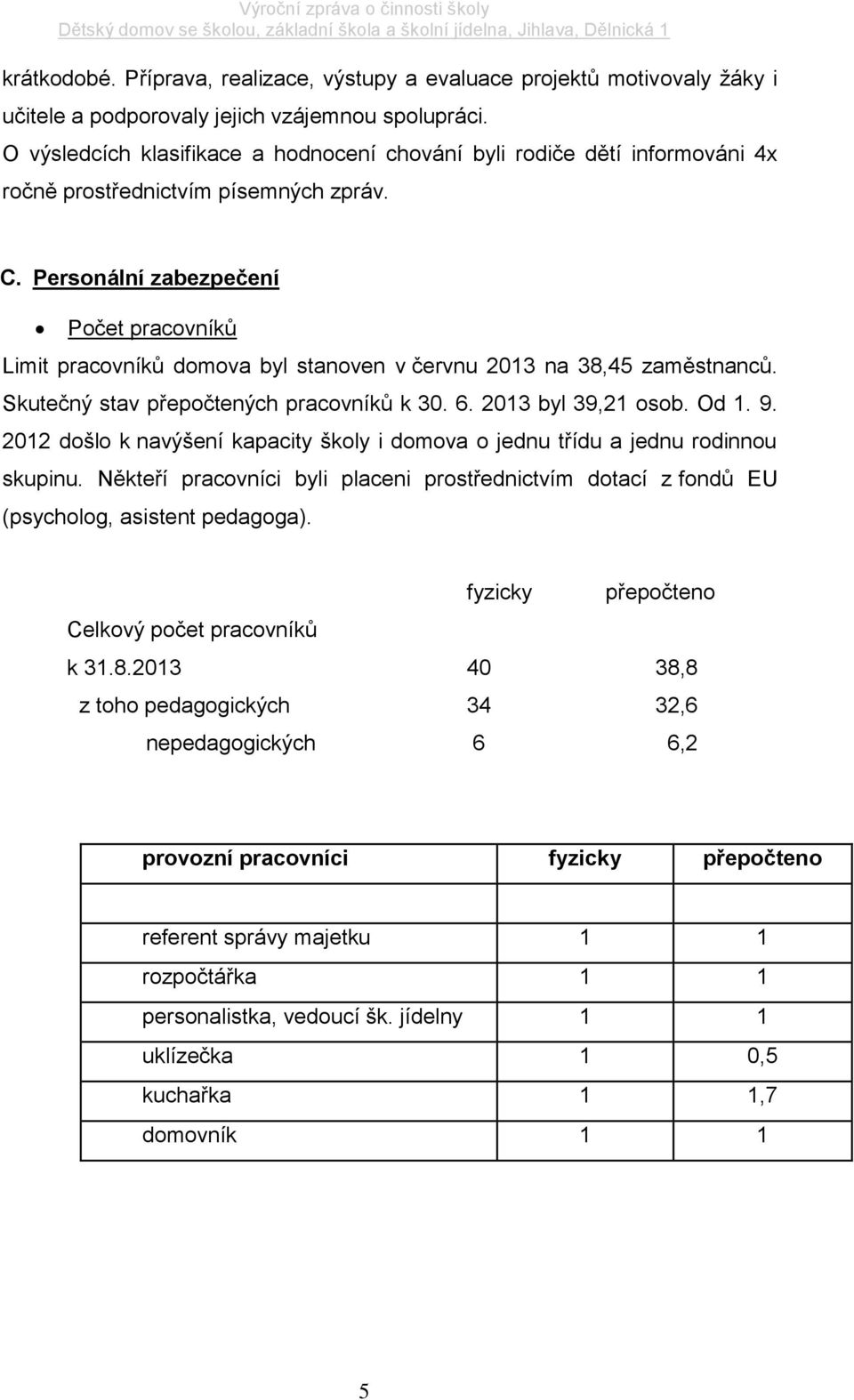 Personální zabezpečení Počet pracovníků Limit pracovníků domova byl stanoven v červnu 2013 na 38,45 zaměstnanců. Skutečný stav přepočtených pracovníků k 30. 6. 2013 byl 39,21 osob. Od 1. 9.