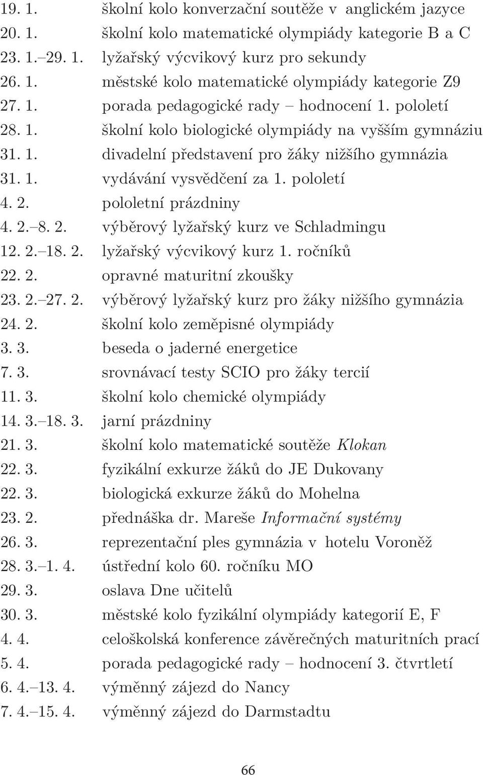 pololetí 4. 2. pololetní prázdniny 4. 2. 8. 2. výběrový lyžařský kurz ve Schladmingu 12. 2. 18. 2. lyžařský výcvikový kurz 1. ročníků 22. 2. opravné maturitní zkoušky 23. 2. 27. 2. výběrový lyžařský kurz pro žáky nižšího gymnázia 24.