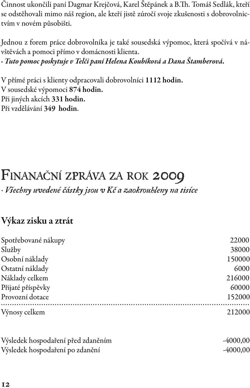 V přímé práci s klienty odpracovali dobrovolníci 1112 hodin. V sousedské výpomoci 874 hodin. Při jiných akcích 331 hodin. Při vzdělávání 349 hodin.