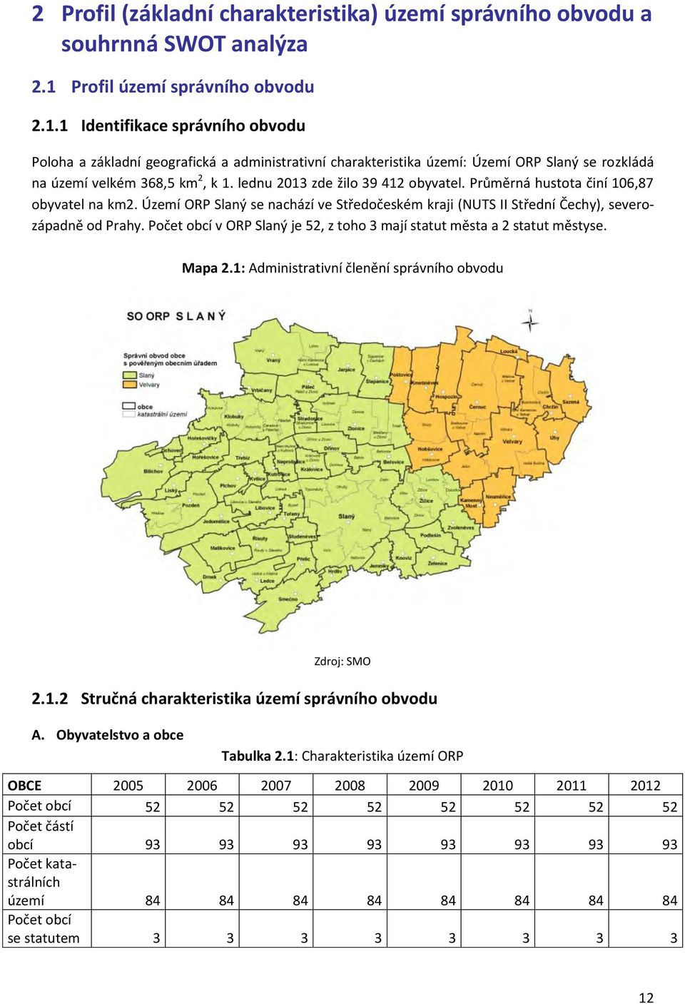 lednu 2013 zde žilo 39 412 obyvatel. Průměrná hustota činí 106,87 obyvatel na km2. Území ORP Slaný se nachází ve Středočeském kraji (NUTS II Střední Čechy), severozápadně od Prahy.