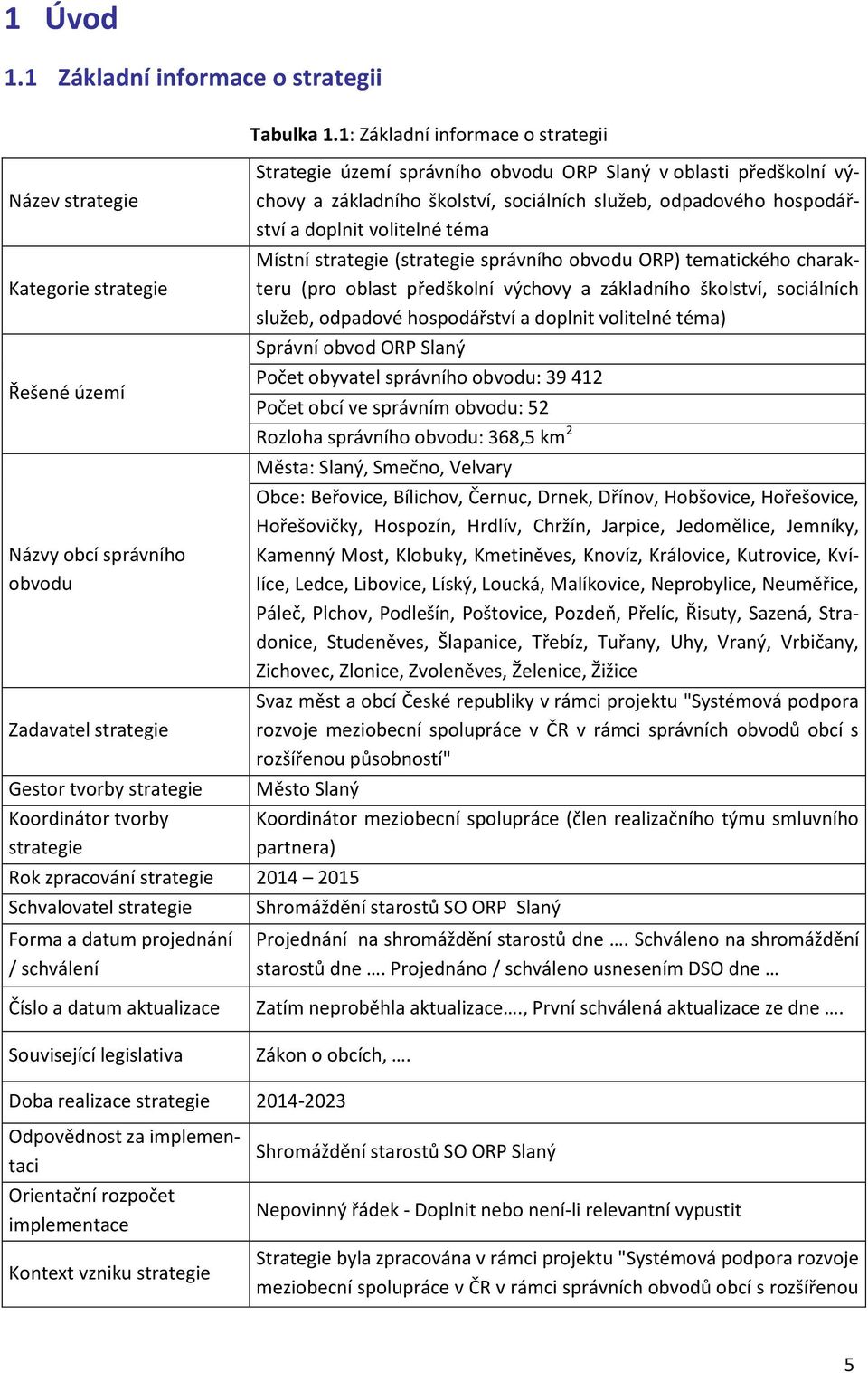 1: Základní informace o strategii Strategie území správního obvodu ORP Slaný v oblasti předškolní výchovy a základního školství, sociálních služeb, odpadového hospodářství a doplnit volitelné téma