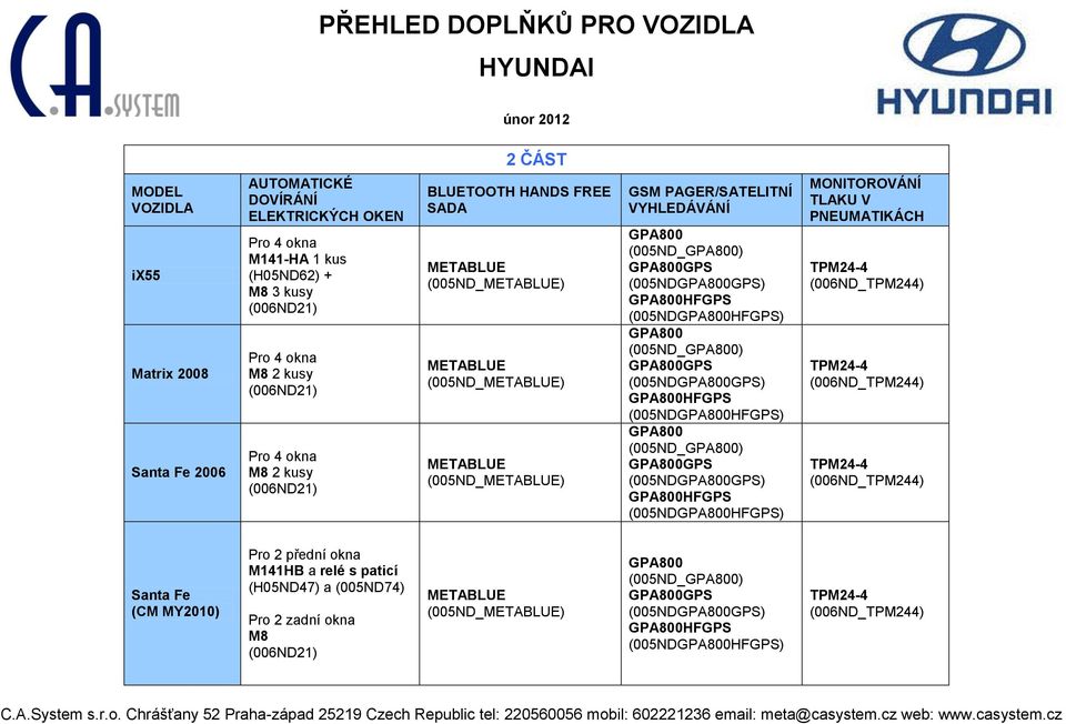 (005ND_GPA800) GPA800GPS (005NDGPA800GPS) GPA800HFGPS (005NDGPA800HFGPS) GPA800 (005ND_GPA800) GPA800GPS (005NDGPA800GPS) GPA800HFGPS (005NDGPA800HFGPS) GPA800 (005ND_GPA800) GPA800GPS