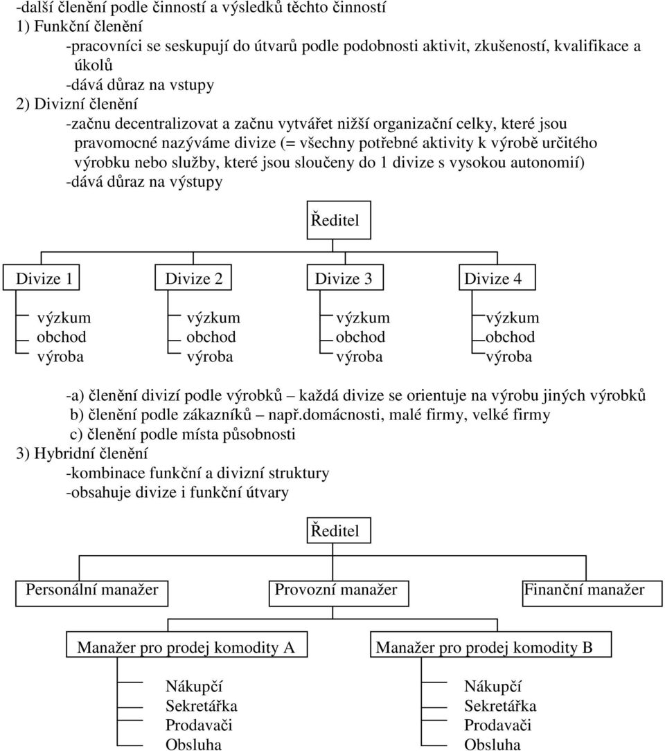 sloučeny do 1 divize s vysokou autonomií) -dává důraz na výstupy Ředitel Divize 1 Divize 2 Divize 3 Divize 4 výzkum výzkum výzkum výzkum obchod obchod obchod obchod výroba výroba výroba výroba -a)