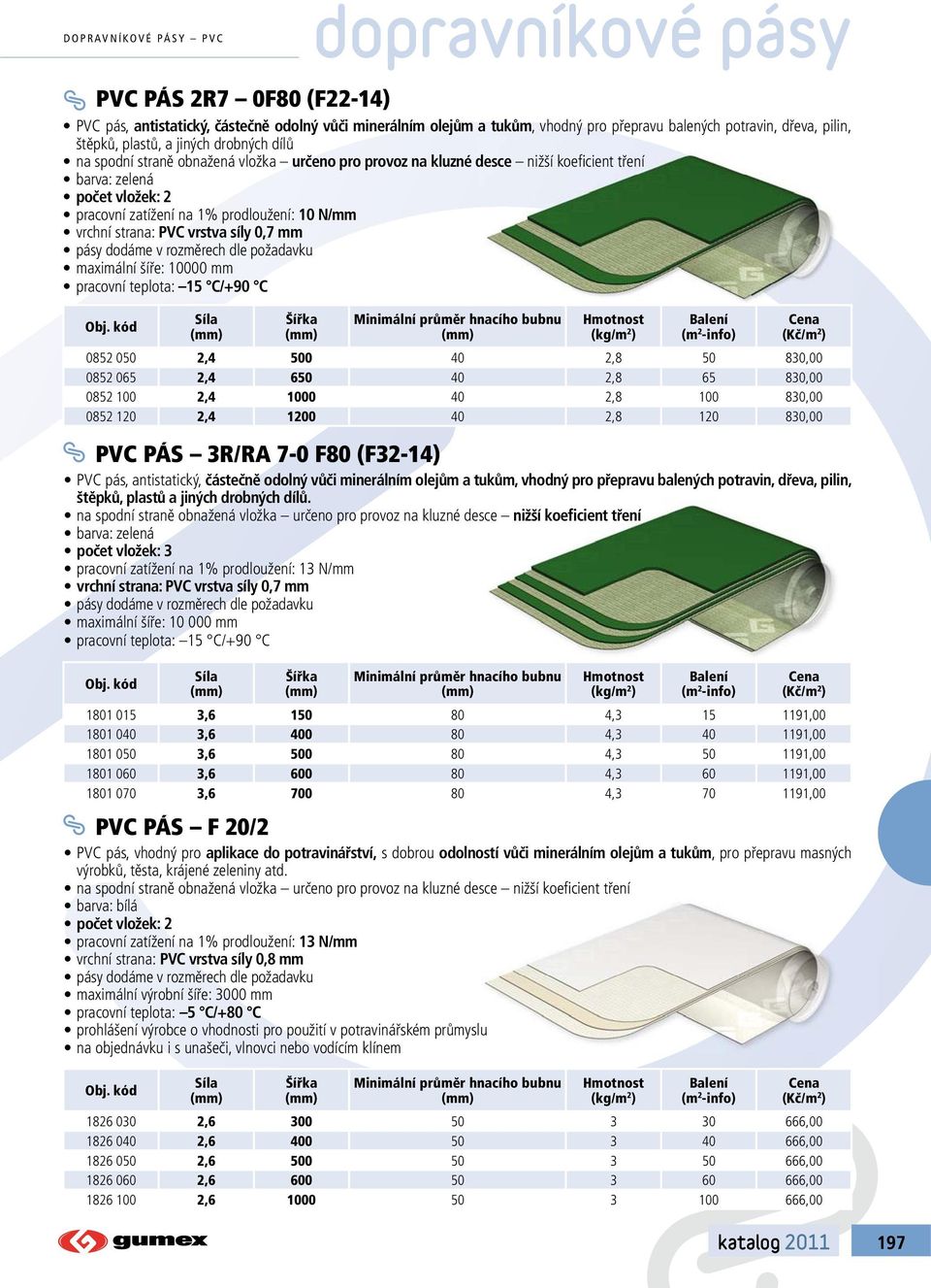 vrchní strana: PVC vrstva síly 0,7 mm pásy dodáme v rozměrech dle požadavku maximální šíře: 10000 mm pracovní teplota: 15 C/+90 C 0852 050 2,4 500 40 2,8 50 830,00 0852 065 2,4 650 40 2,8 65 830,00