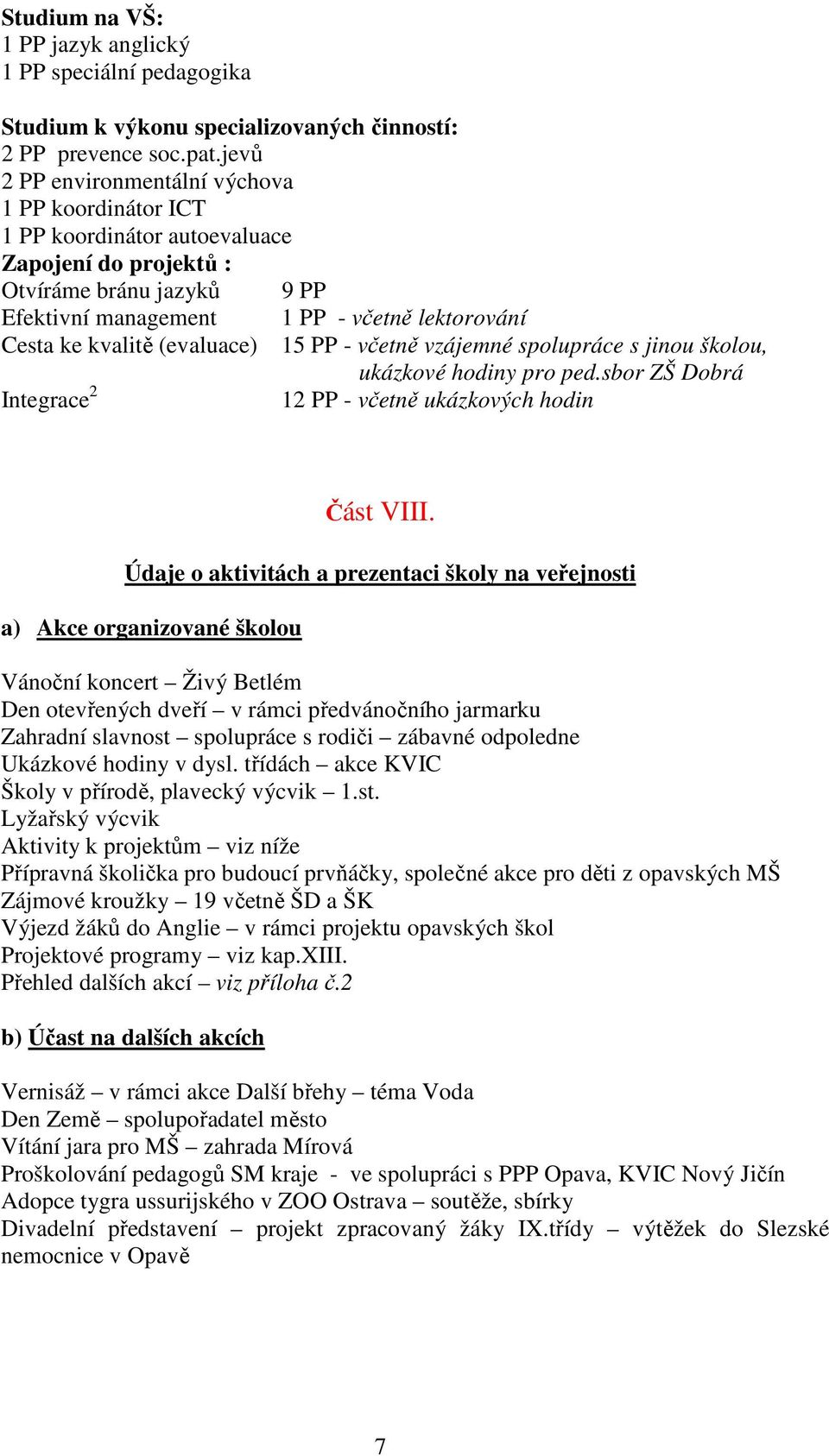 (evaluace) 15 PP - včetně vzájemné spolupráce s jinou školou, ukázkové hodiny pro ped.sbor ZŠ Dobrá Integrace 2 12 PP - včetně ukázkových hodin Část VIII.