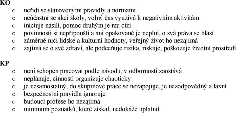 ale pdceňuje rizika, riskuje, pškzuje živtní prstředí není schpen pracvat pdle návdu, v dbrnsti zastává neplánuje, činnsti rganizuje chaticky je