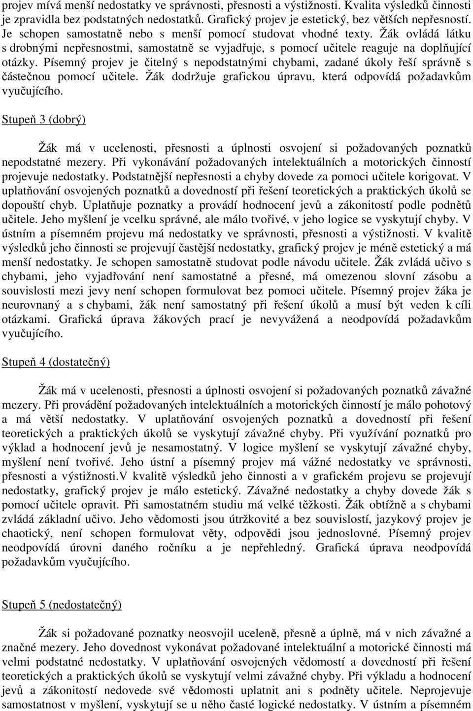 Písemný projev je čitelný s nepodstatnými chybami, zadané úkoly řeší správně s částečnou pomocí učitele. Žák dodržuje grafickou úpravu, která odpovídá požadavkům vyučujícího.